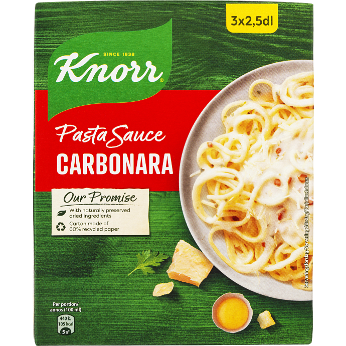 Pastasauce m. carbonarasmag