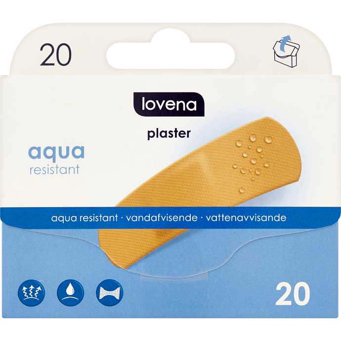 Plaster vandafvisende