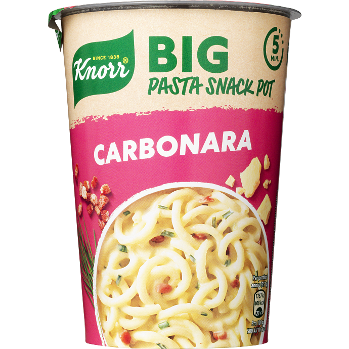 Pasta carbonara
