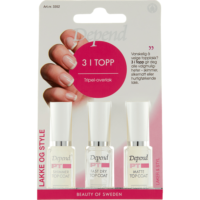 Topcoat 3 I Topp