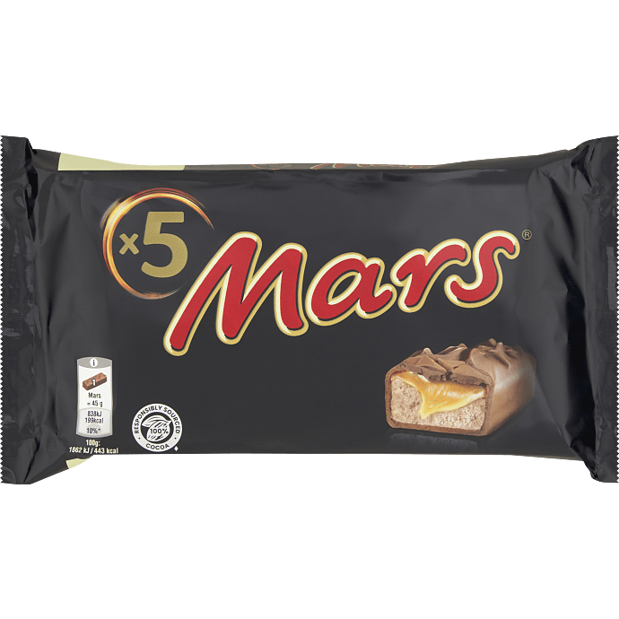 Chokoladebar