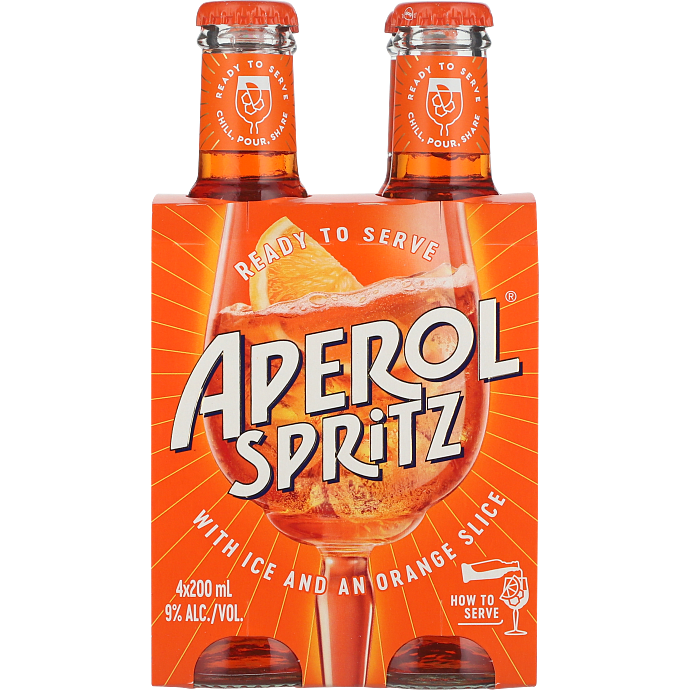 Aperol Spritz