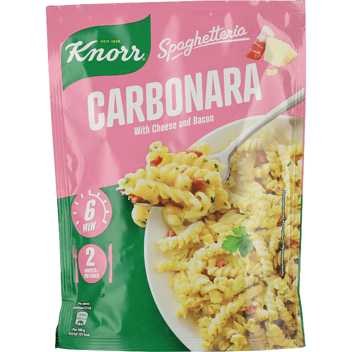 Pasta carbonara