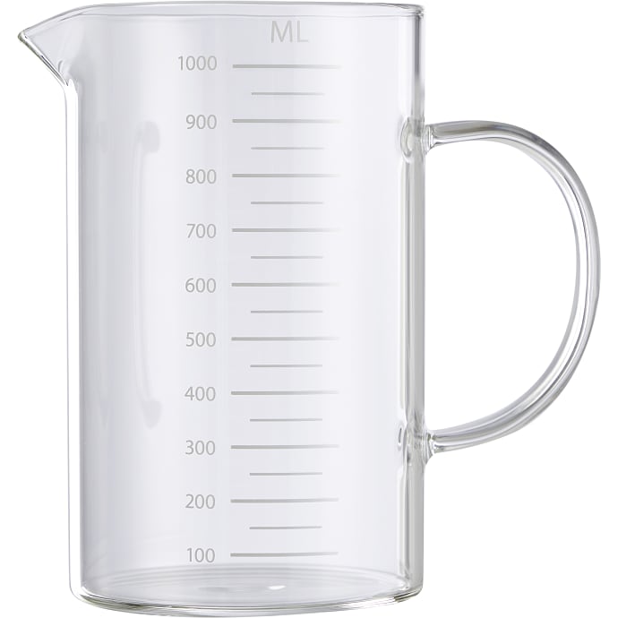 Day målekande
