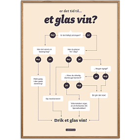 Tid til et glas vin? – 70x100 cm