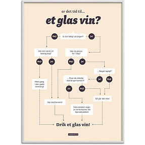 Tid til et glas vin? – 70x100 cm