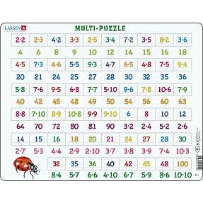 Puslespil Multi-Puzzle - 58 brikker
