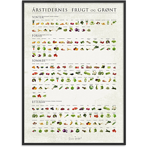 Årstidernes frugt og grønt - 50x70 cm