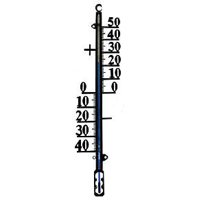 Ventus analog termometer WA415