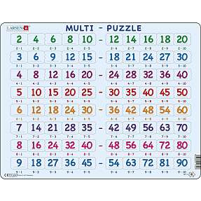 Puslespil Multi-Puzzle - 80 brikker