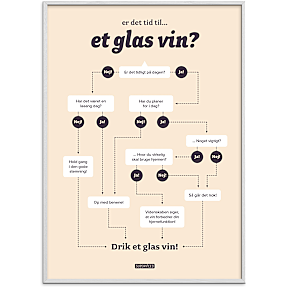 Tid til et glas vin? – 50x70 cm