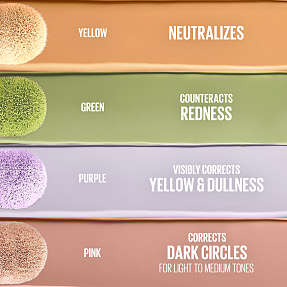 Concealer green