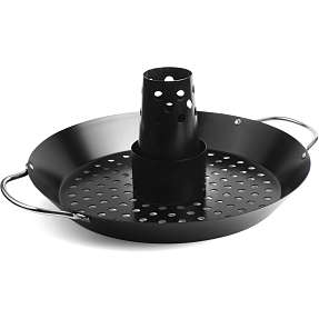 Salling kyllingeholder