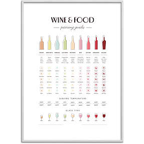 Wine & food pairing - 50x70 cm