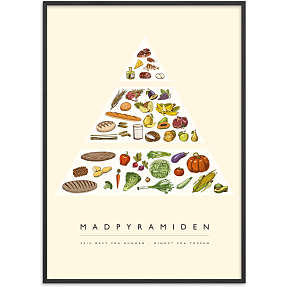 Madpyramiden - 50x70 cm