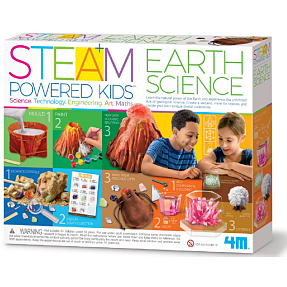 4M Geologisk videnskab