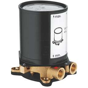 GROHE monteringssæt karudløb Frits.