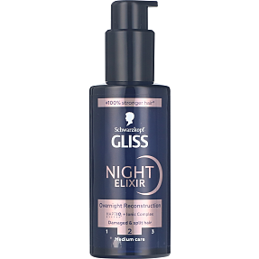 Hårserum skadet hår