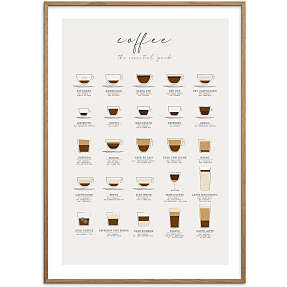 Coffee guide - 50x70 cm