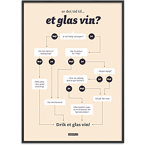 Tid til et glas vin? – 70x100 cm