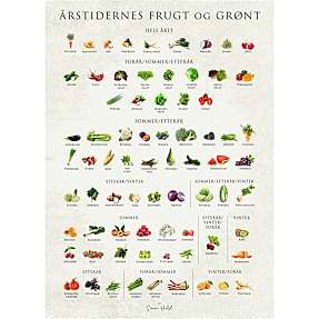Årstidernes frugt og grønt - 50x70 cm