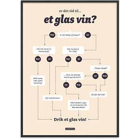 Tid til et glas vin? – 50x70 cm