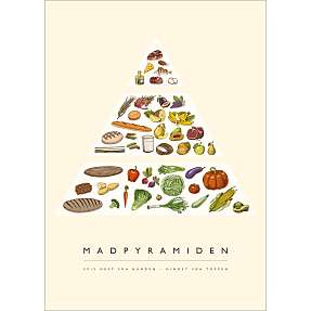 Madpyramiden - 50x70 cm