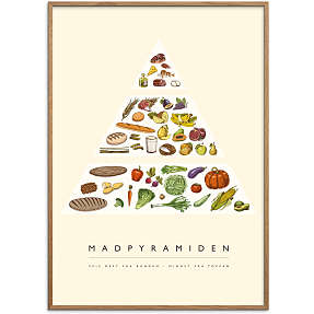 Madpyramiden - 50x70 cm
