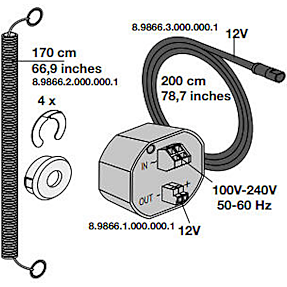 Laufen lis elektronisk kontrol