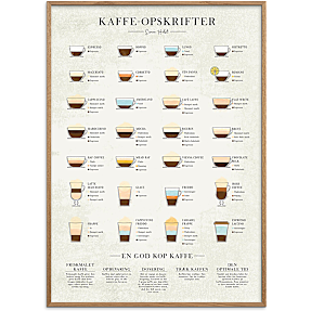 Kaffe - 30x40 cm