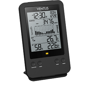 Ventus regnmåler W140