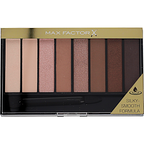 Øjenskygge 001 Cappuccino Nudes