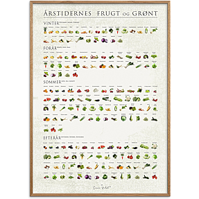 Årstidernes frugt og grønt - 30x40 cm