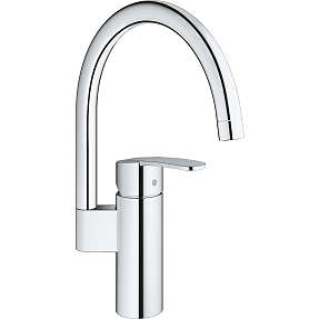 Grohe diy wave cosmopolitan