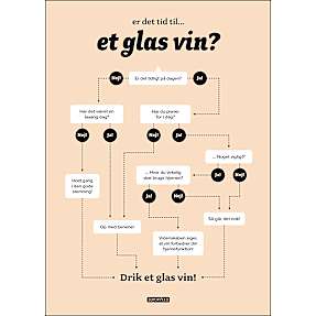 Tid til et glas vin? – 70x100 cm