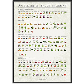 Årstidernes frugt og grønt - 30x40 cm