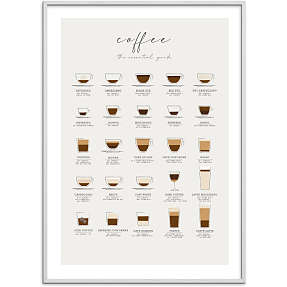 Coffee guide - 30x40 cm
