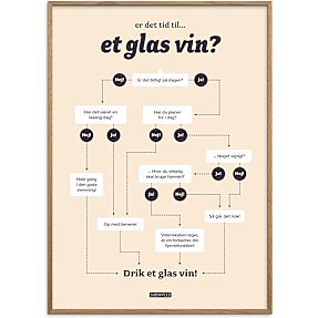 Tid til et glas vin? – 70x100 cm