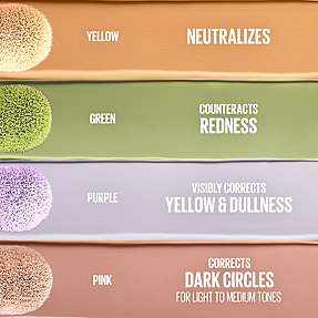 Color Correcting concealer Green