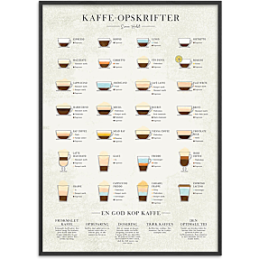 Kaffe - 70x100 cm