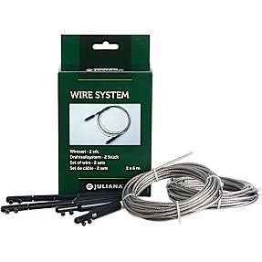 Wirekit