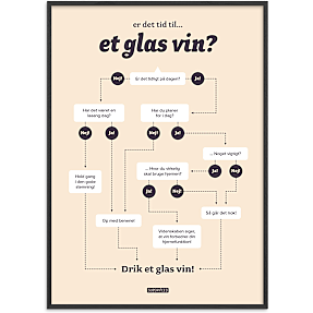 Tid til et glas vin? – 30x40 cm