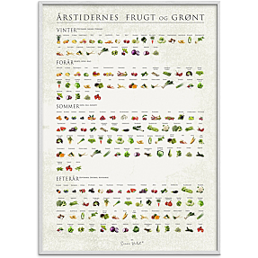 Årstidernes frugt og grønt - 50x70 cm