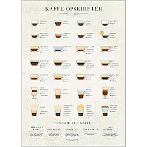 Kaffe - 50x70 cm