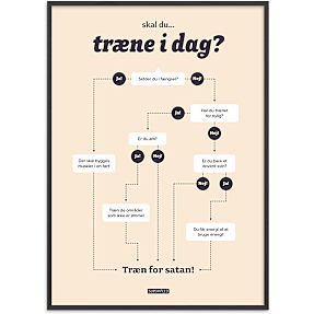 Skal du træne i dag? – 30x40 cm