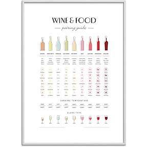 Wine & food pairing - 30x40 cm