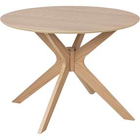 Duncan spisebord