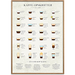 Kaffe - 30x40 cm