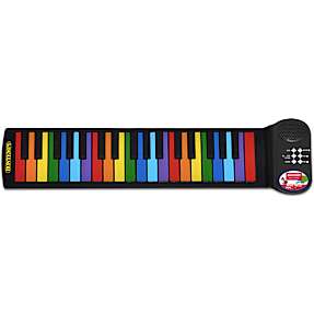 Elektronisk keyboard