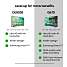 Samsung 50" CRYSTAL UHD TV TU50DU8005 (2024)